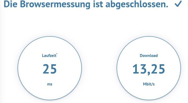 breitbandmessung